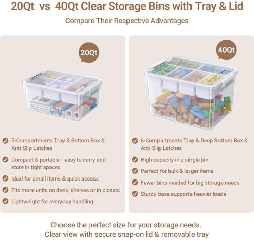 40Qt Stackable Storage Bin with Lid Tray Craft Box Organizer, 1Pack,WH