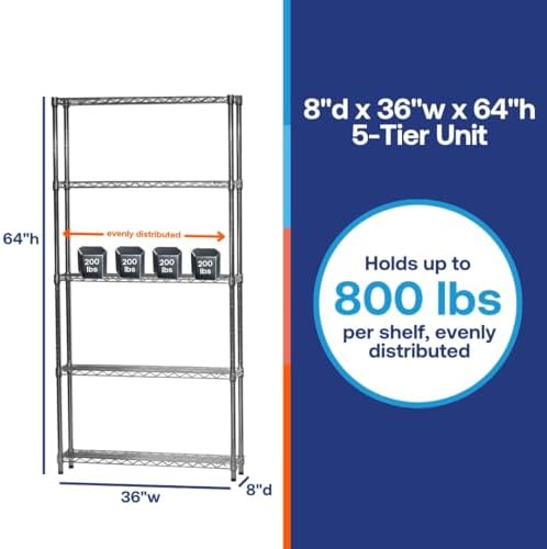 Shelving Inc. 8" d x 36" w x 64" h Chrome Wire Shelving with 5...