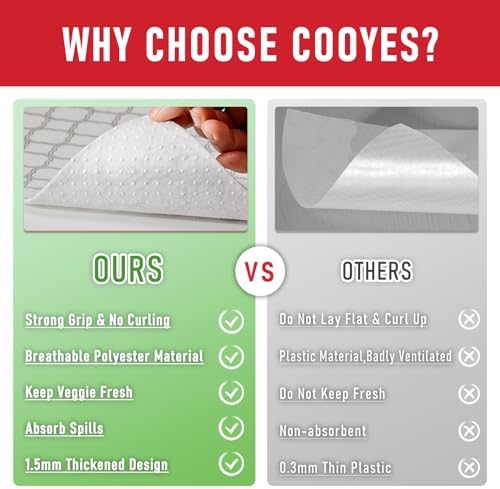 Cooyes Felt Shelf Liners for Drawer & Kitchen Cabinet, 12 Pack, 12"×...