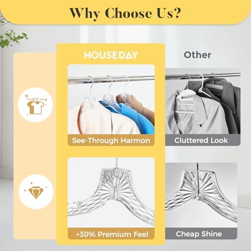 HOUSE DAY Clear Plastic Hangers 25 Pack, Crystal-Style