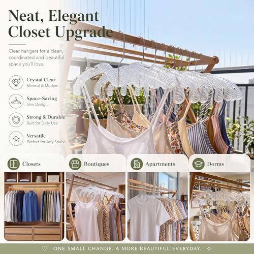 LemonRoad 24 Pcs Crystal Clear Plastic Short Neck Hangers for Clothes Bulk