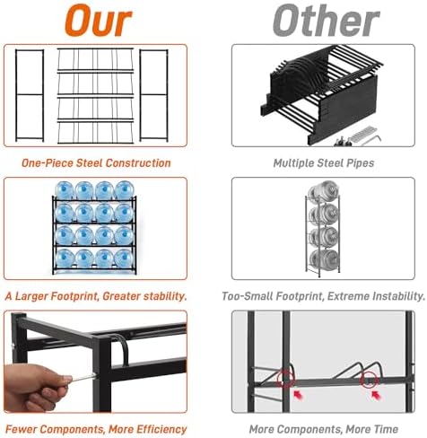 16-Tray Water Cooler Jug Rack - Heavy Duty Carbon Steel 5 Gallon Water Dispen...