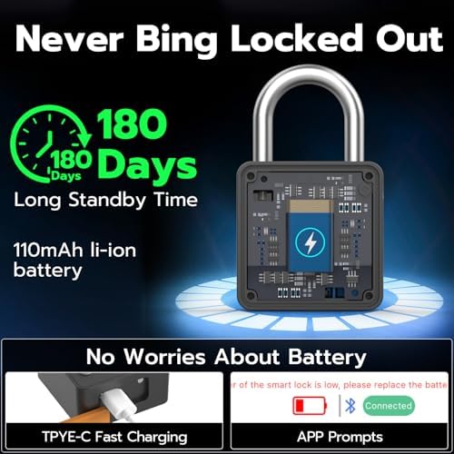 Fingerprint Gym Locker Lock with Code Keypad, Weatherproof Padlock
