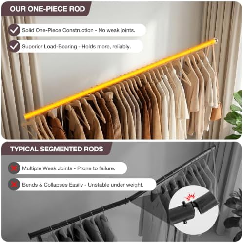 Heavy Duty Clothes Rack Load 650 LBS, Rolling Clothing Rack for Hanging Cloth...