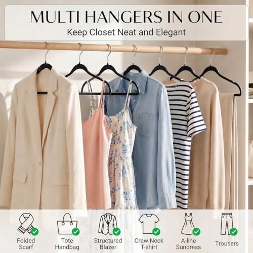 SMARTOR Plastic Hangers 50 Pack, Heavy Duty Plastic Hangers for Clothes