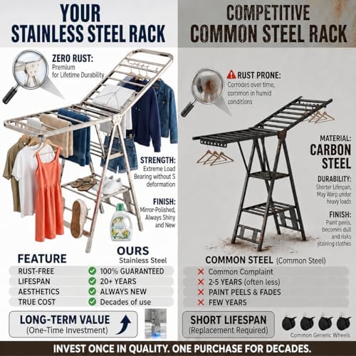 Stainless Steel Clothes Drying Rack, 71-Inch (180cm) Heavy Duty Rust-Resistan...
