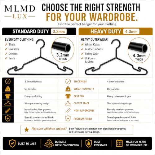 Black Metal Hangers, Heavy Duty Clothes Hangers with Non-Slip Grooves, Slim S...