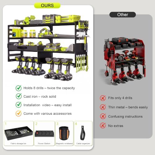 Gotega Power Tool Organizer Wall Mount, Heavy Duty Tool Storage Rack, Black