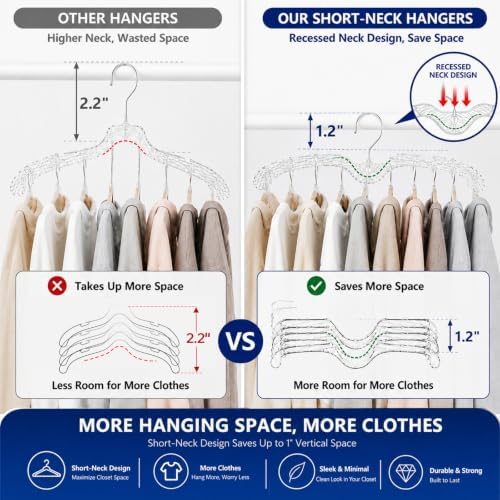 LemonRoad 24 Pcs Crystal Clear Plastic Short Neck Hangers for Clothes Bulk