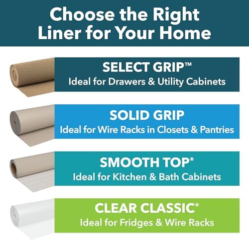 EasyLiner Select Grip Shelf Liner - Easy to Install & Cut to Fit - Non Sl...
