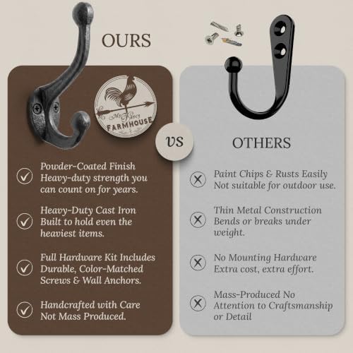 My Fancy Farmhouse Rustic Cast Iron Coat Hooks (10 Pack) Wall Mounted Farmhou...