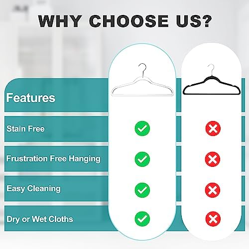 Quality Hangers Clear Plastic Hangers for Clothes | 50 Pack - 16.5 Inch | Hea...