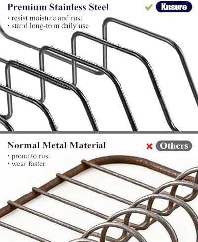 Kitsure Extendable Dish Drying Rack, 19.2"-26.7" L x 12.9" W, ...