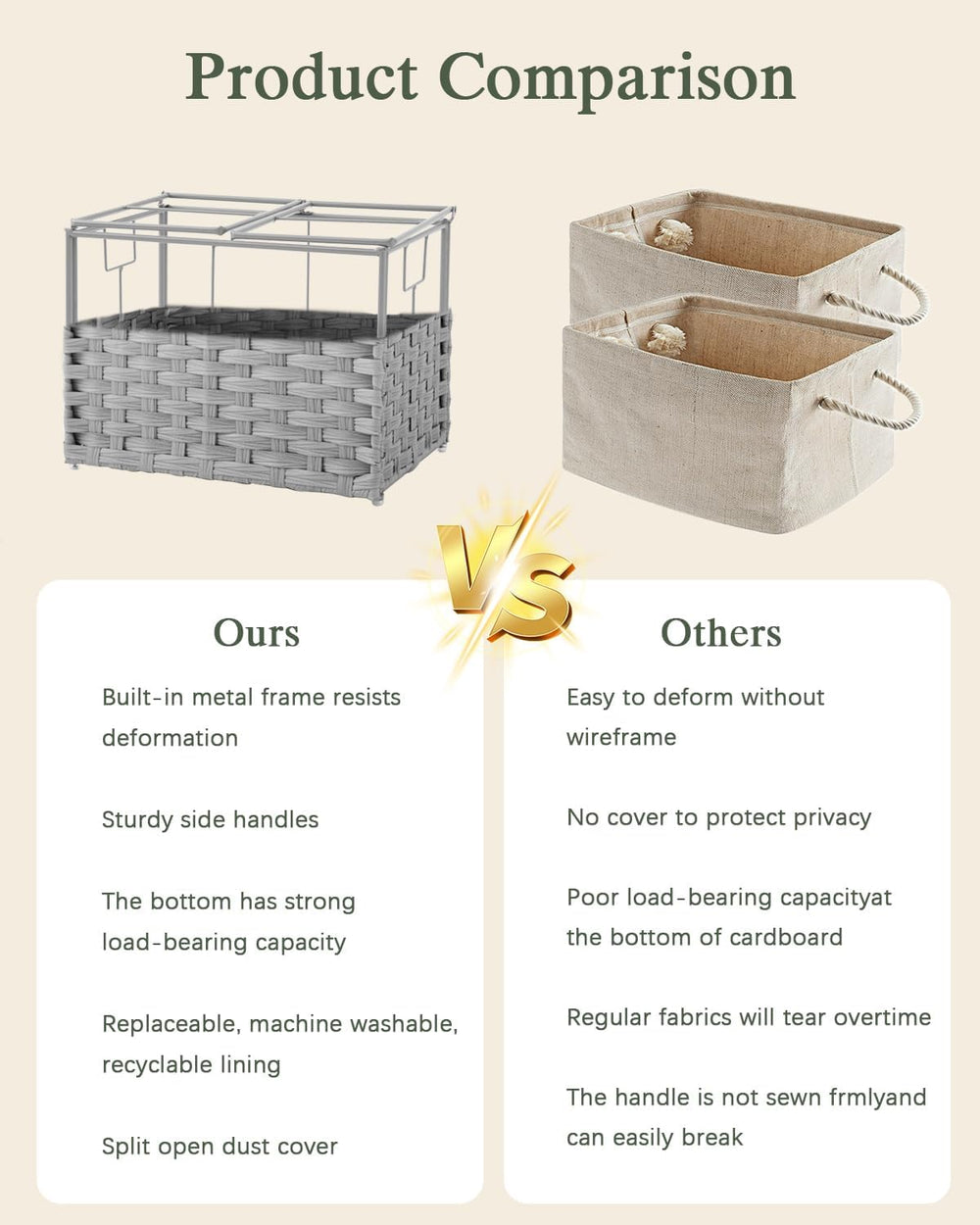 SETVSON Storage Basket with Lid, 9.2 Gal PE Rattan Trunk, Gray