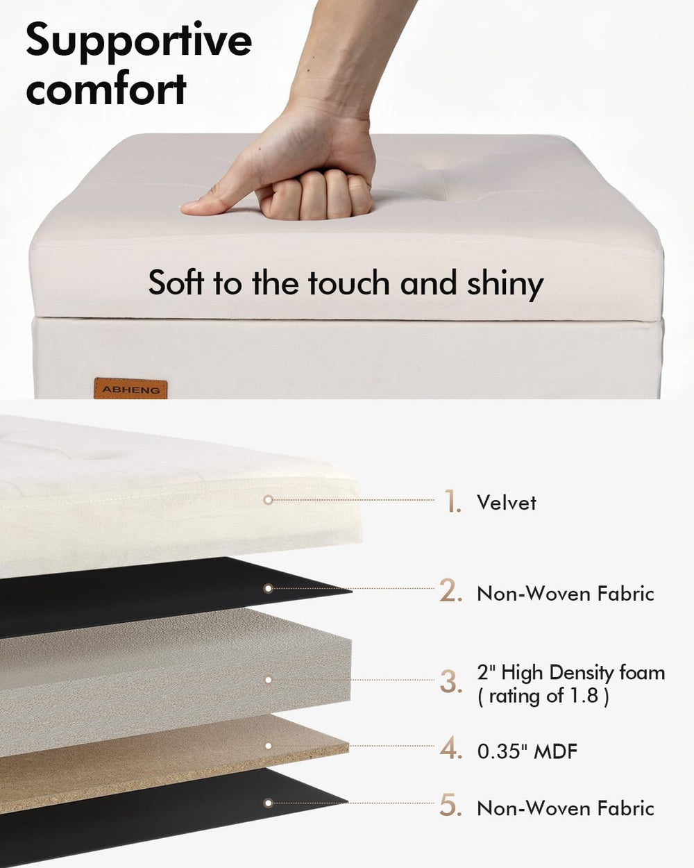 ABHENG Steel Frame Square Ottoman with Storage Off White UASND64W