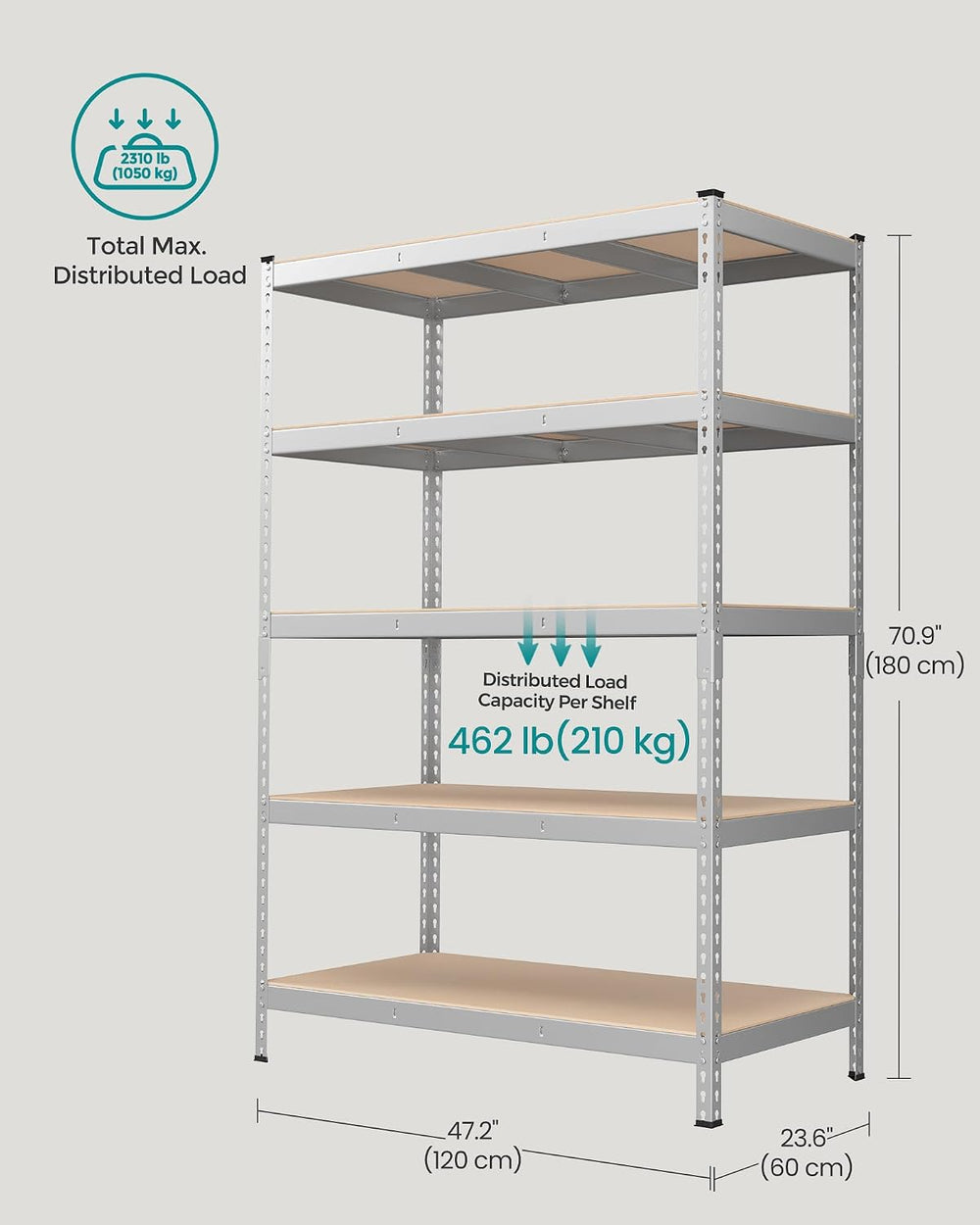 SONGMICS 5-Tier Storage Shelves, Load 2310 lb, Garage Storage, Boltless Assem...
