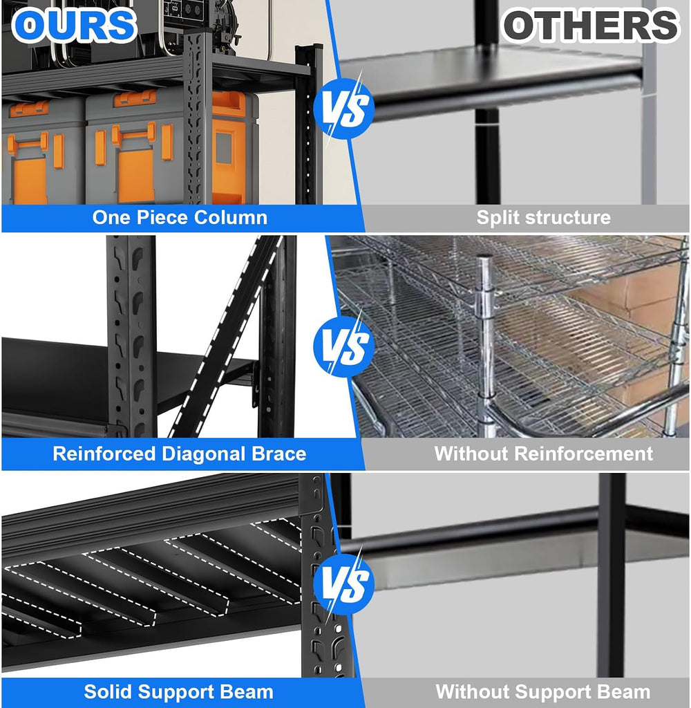 JBLCC 8000LBS Garage Shelving Heavy Duty 63" W Storage Shelves 5-Tier Ad...