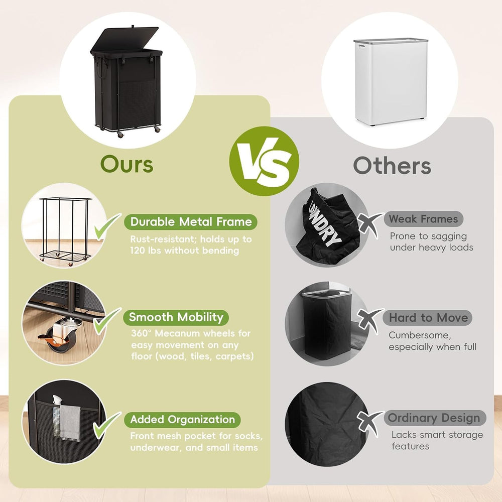 220L Laundry Hamper with Lid & Wheels, Rolling Laundry Basket with Bag