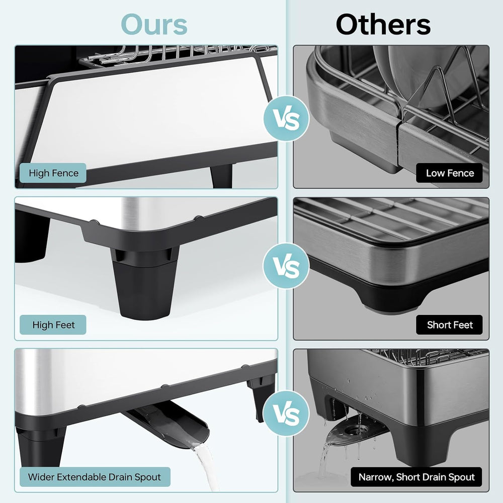 Urackify Large Expandable Dish Drying Rack for Kitchen Counter, Black