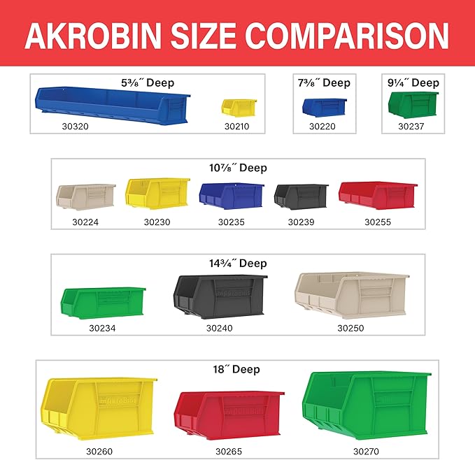 Akro-Mils 30210 AkroBins Plastic Storage Bins, Space-Saving Stackable Bins