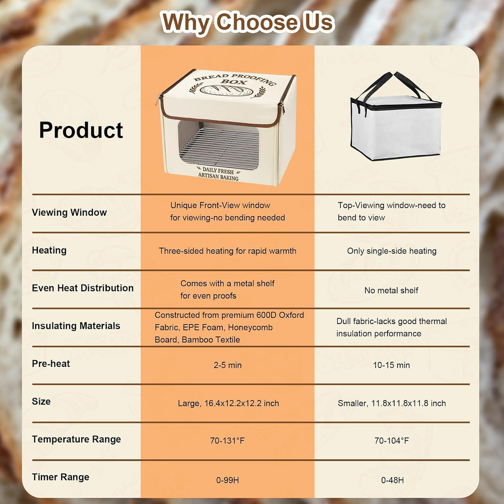 Antner Folding Bread Proofing Box with 70-131°F Temp Control & 99H Timer,...