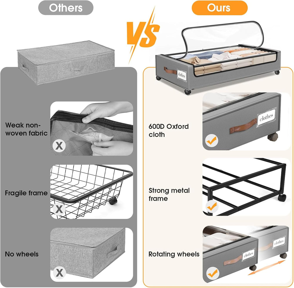 Under Bed Storage with Wheels 3Pack Storage Containers with Clear Window