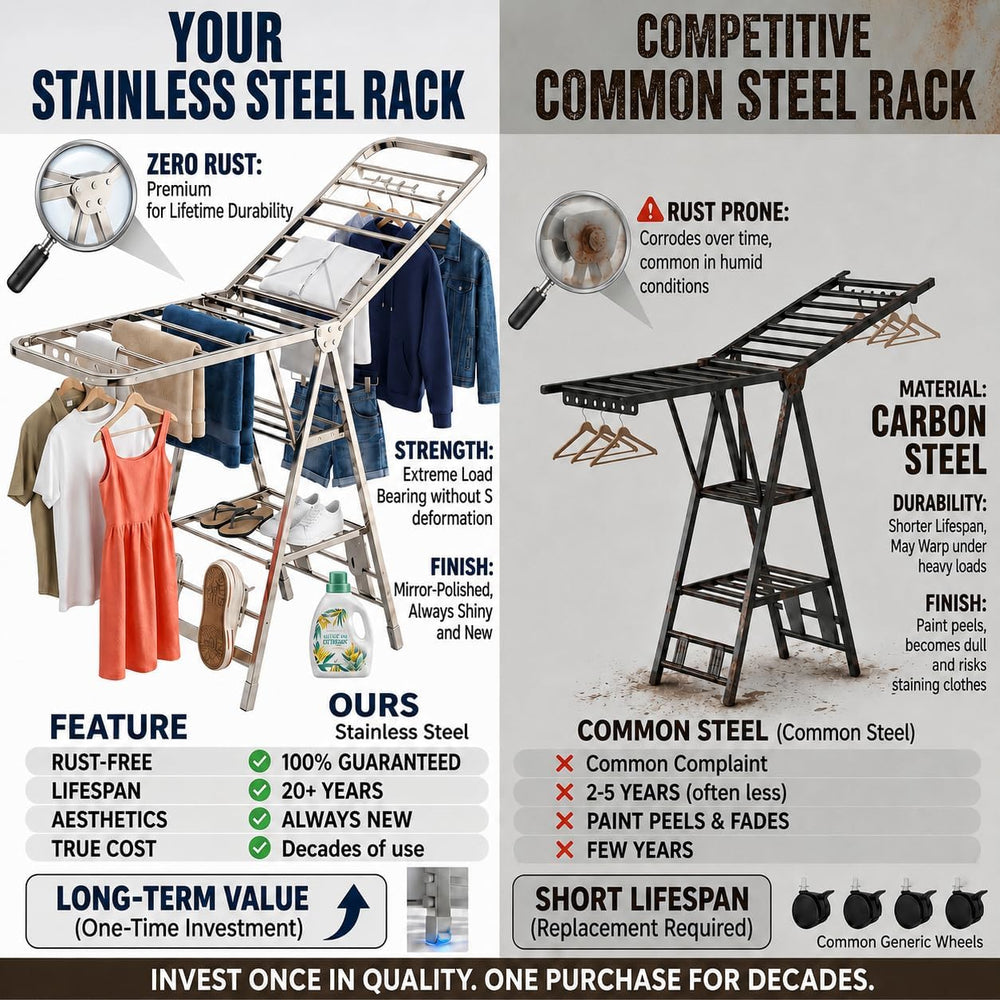 Stainless Steel Clothes Drying Rack, 71-Inch (180cm) Heavy Duty Rust-Resistan...