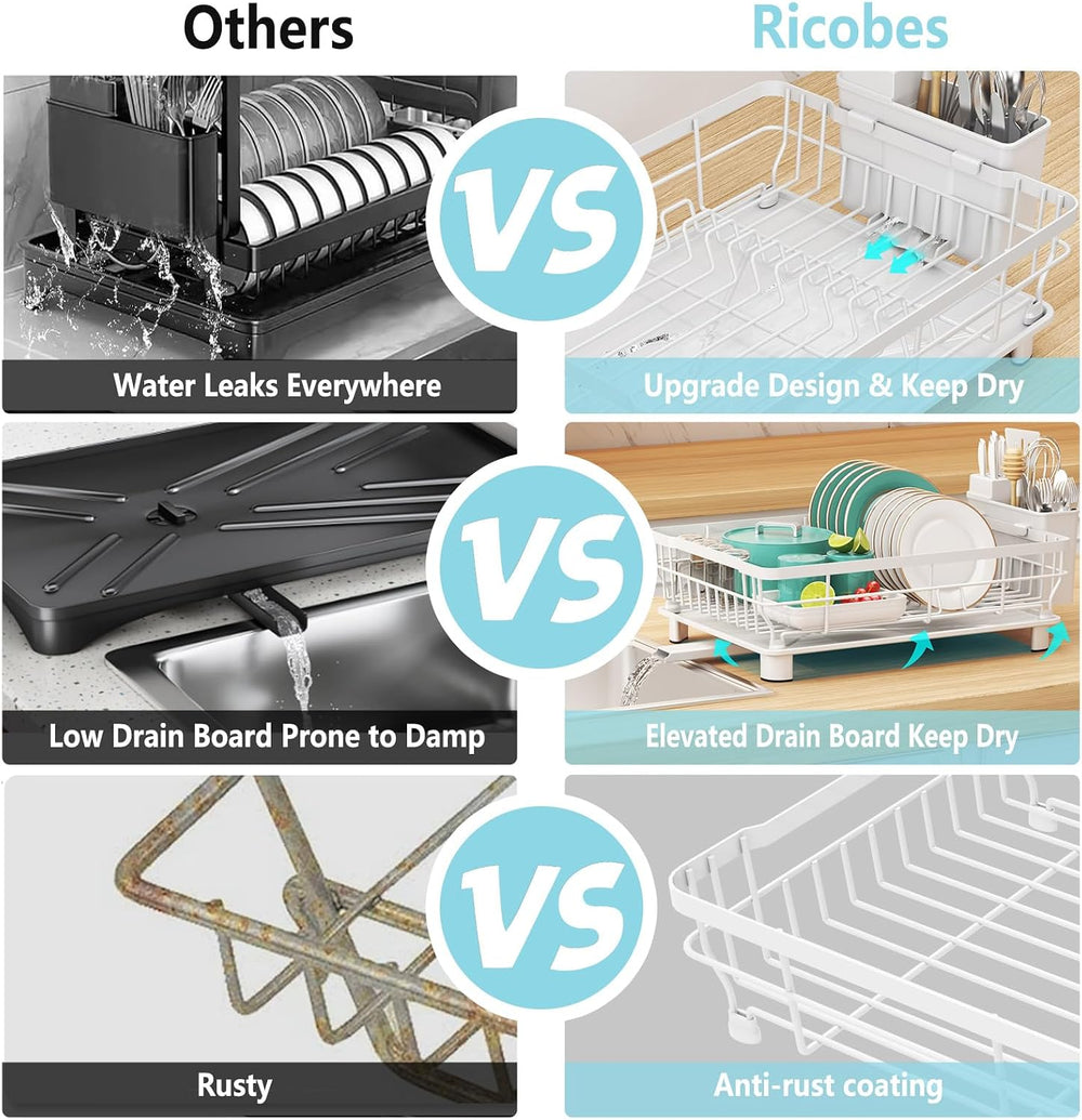 Dish Drying Rack for Kitchen Counter,12.8" W x 16.9" L,White