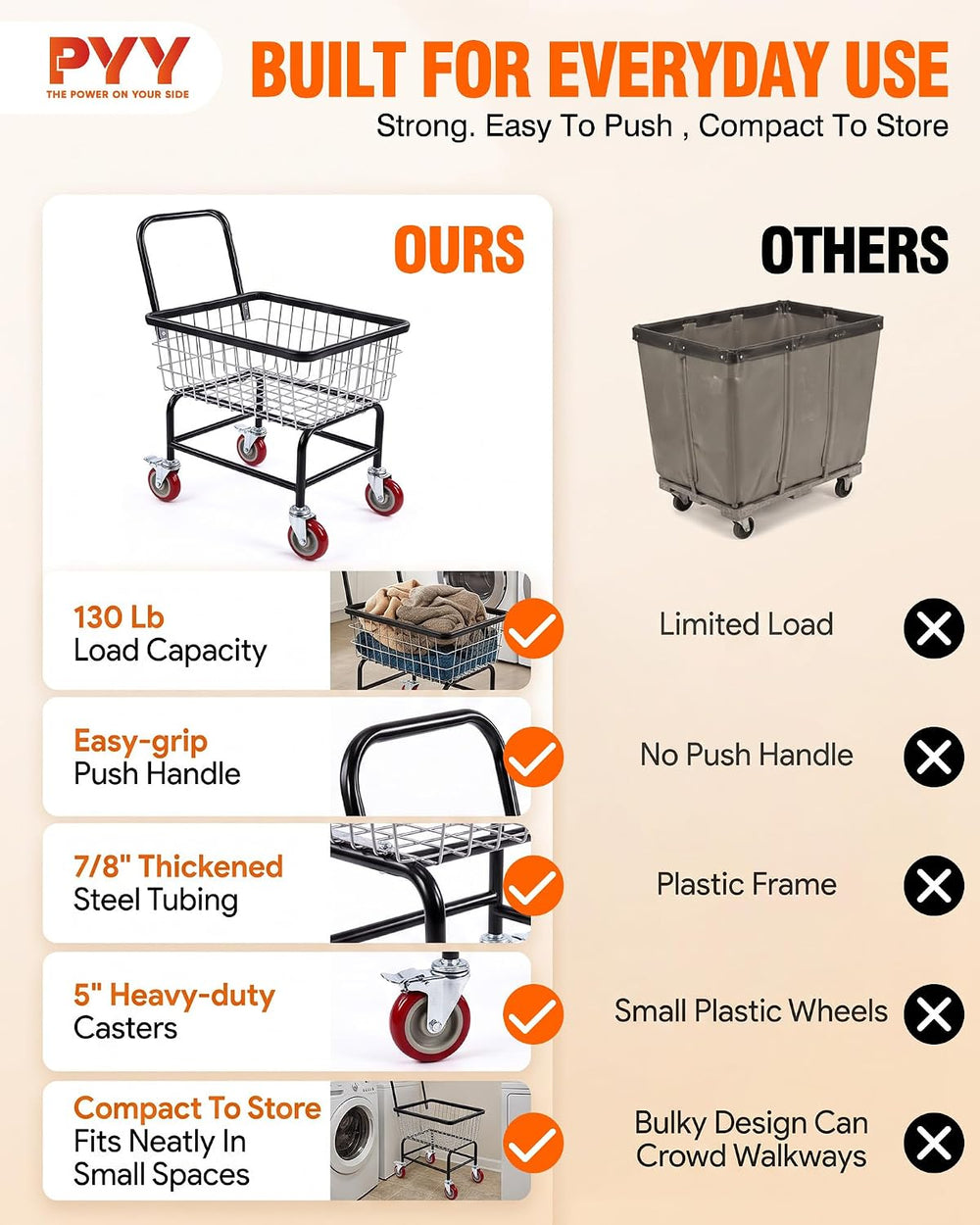 PYY Wire Laundry Cart - 2 Bushels Heavy Duty 7/8" Wire Laundry Basket wi...