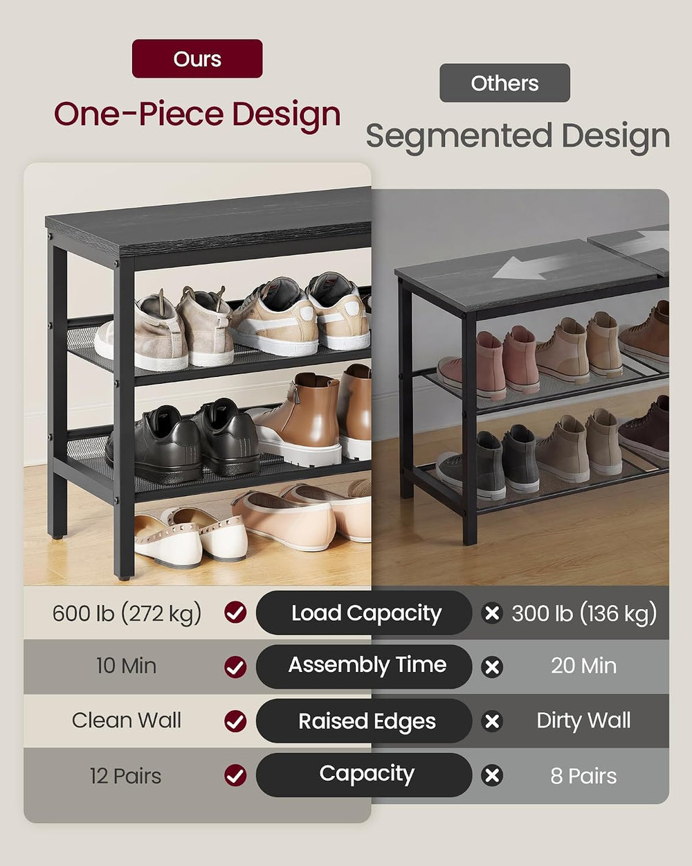 VASAGLE 3 Tier Shoe Rack Bench, One Piece Shelves, Shoe Storage Organizer wit...