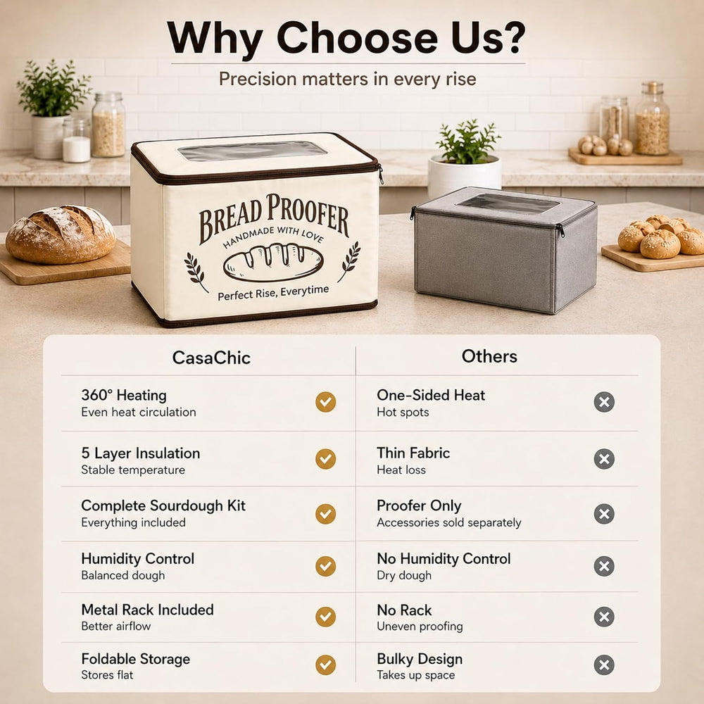 CasaChic Bread Proofing Box Kit - Folding Dough Proofer - Foldable Sourdough ...