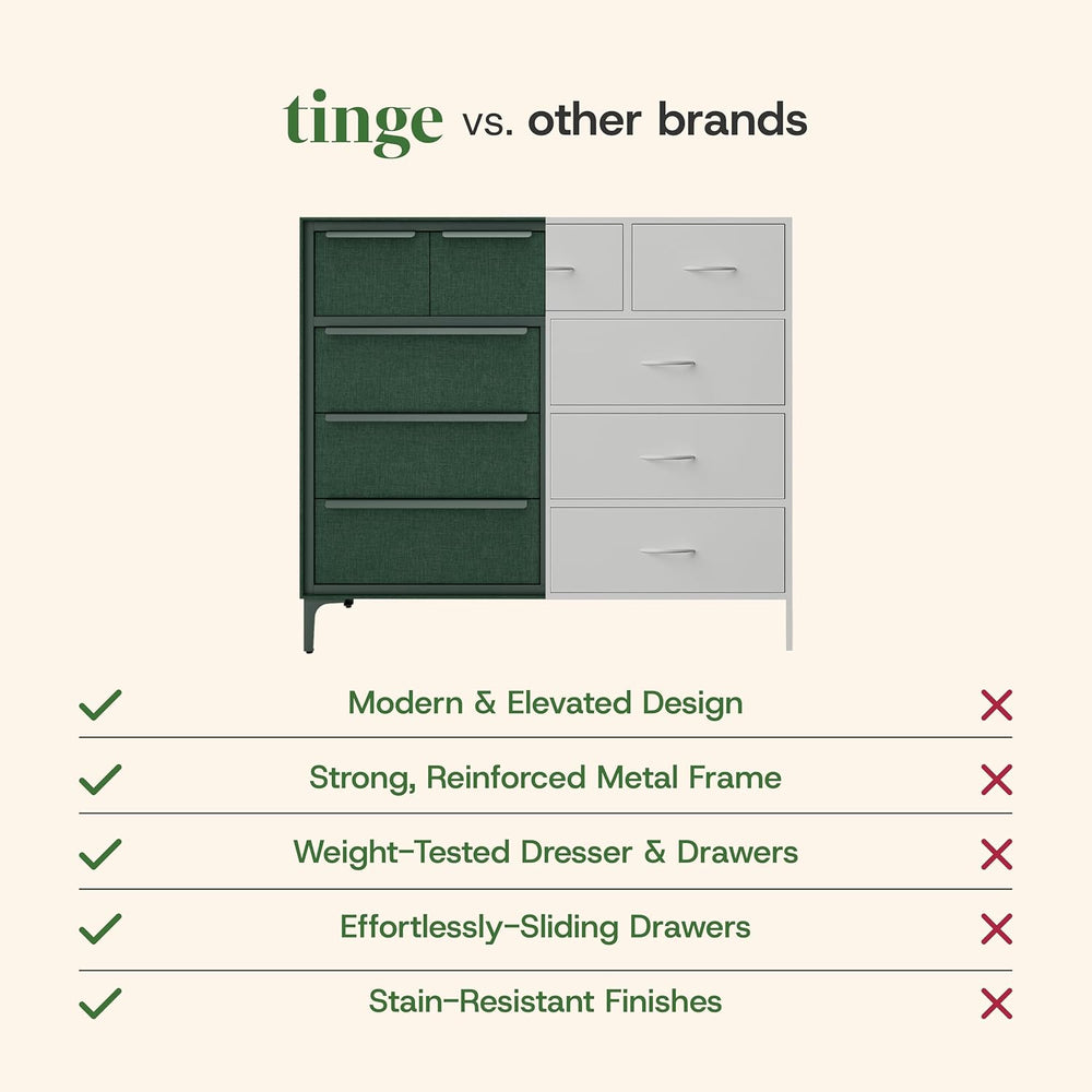 tinge Naima Premium Fabric Dresser - Strong Metal Frame, 10 Spacious Sag-Proo...
