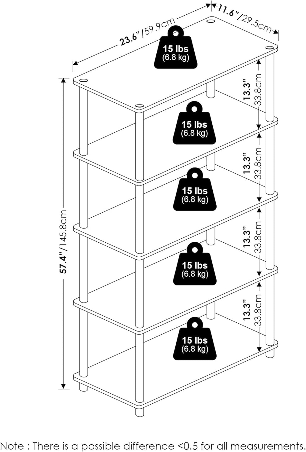 Furinno TURN-N-TUBE Storage Shelves, 5-Tier Book Shelf, Corner Shelf, Toolles...