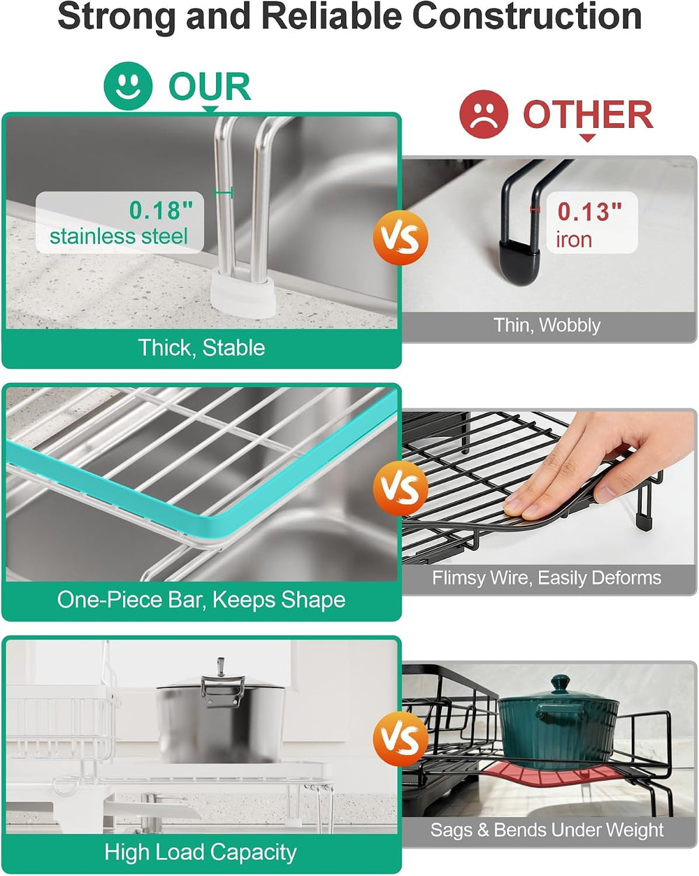 iSPECLE 2 Tier Dish Drying Rack - Expandable Over Sink & Counter Use, White