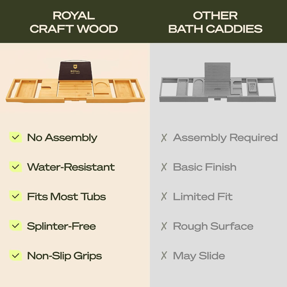 ROYAL CRAFT WOOD Premium Foldable Bathtub Tray Caddy - Wood Bath Tray for Tub...