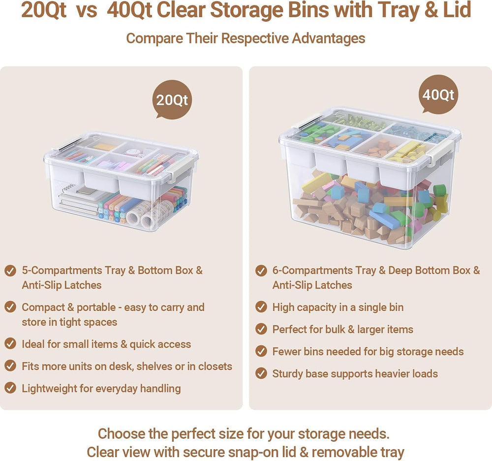 80Qt Stackable Storage Bins with Lids Trays Craft Box Organizers, 4Pack,WH