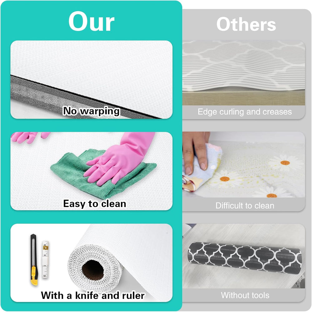 Drawer and Shelf Liner for Kitchen Cabinet Non-Adhesive 24in x 20FT