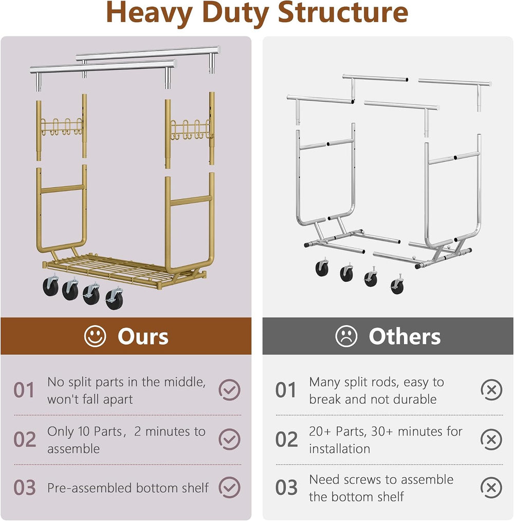 Hoctieon 2-Minute Assembly Double Rod Clothes Rack, Heavy Duty Rolling Clothi...