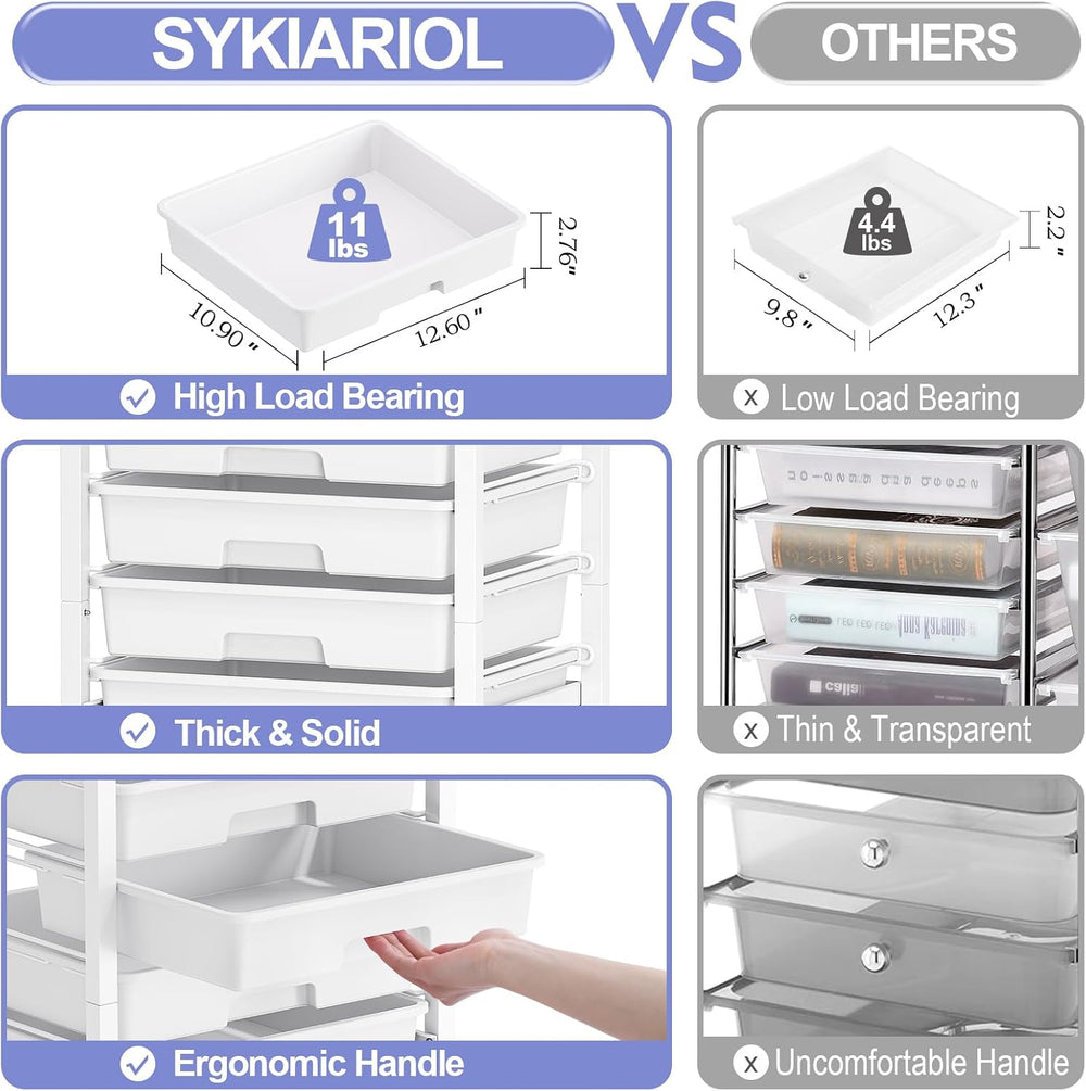 SYKIARIOL Rolling Cart with Drawers,White