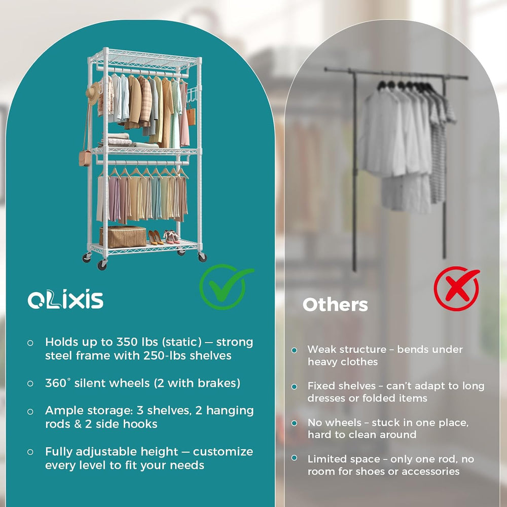OLIXIS Rolling Clothes Rack, Heavy Duty Garment Rack, 29.5 IN, Metal White