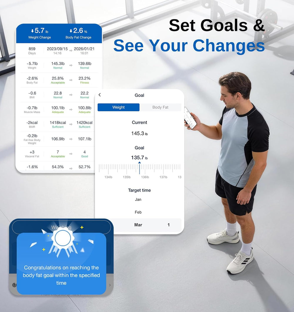 GE Smart Scale for Body Fat with BMI Muscle Mass: 5.3-inch Handle Display