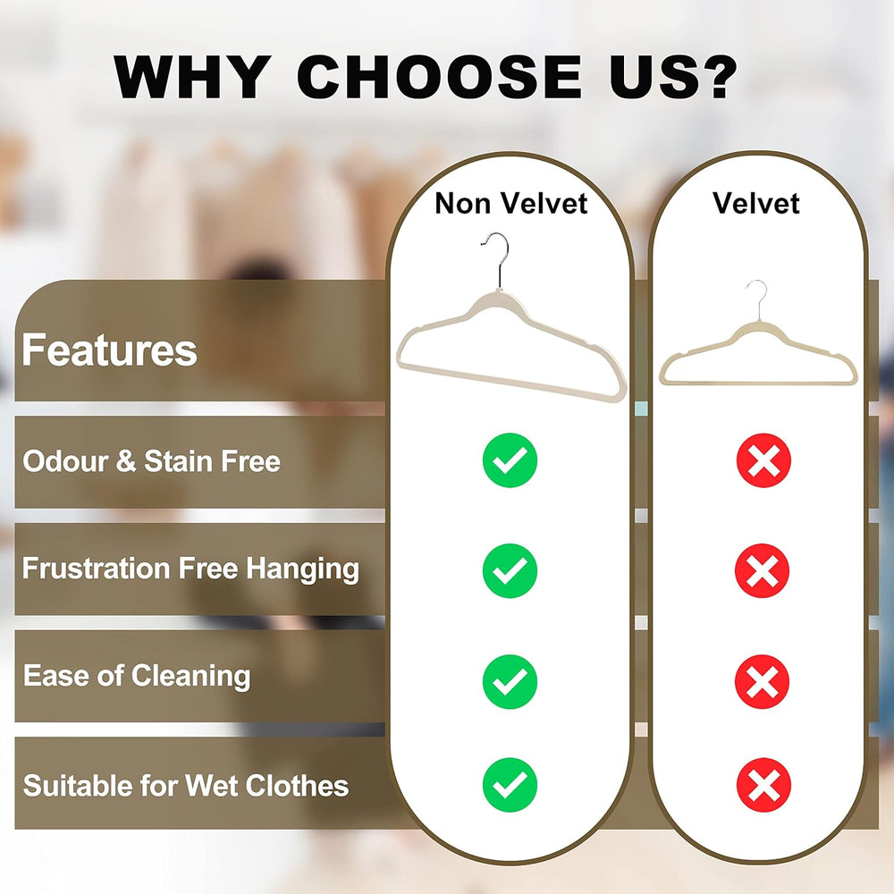 Quality Hangers Multi Pack Slim Plastic Hangers for Clothes - Sturdy Non-Velv...