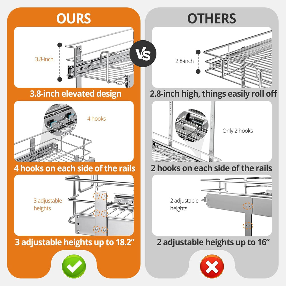 Pull Out Cabinet Organizer,24¼'' Slide Out Kitchen Organizers and Sto...
