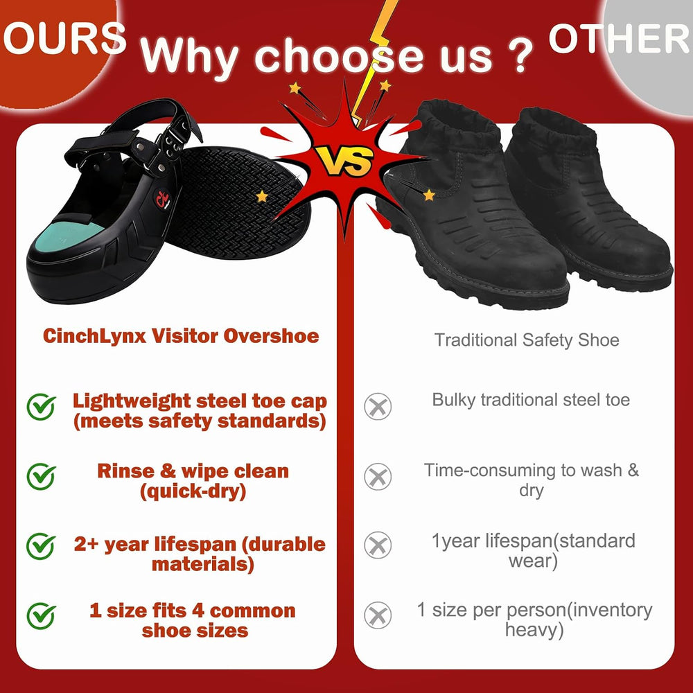 Lightweight Titanium Toe Covers Breathable Safety Overshoes, Slip & Oil R...