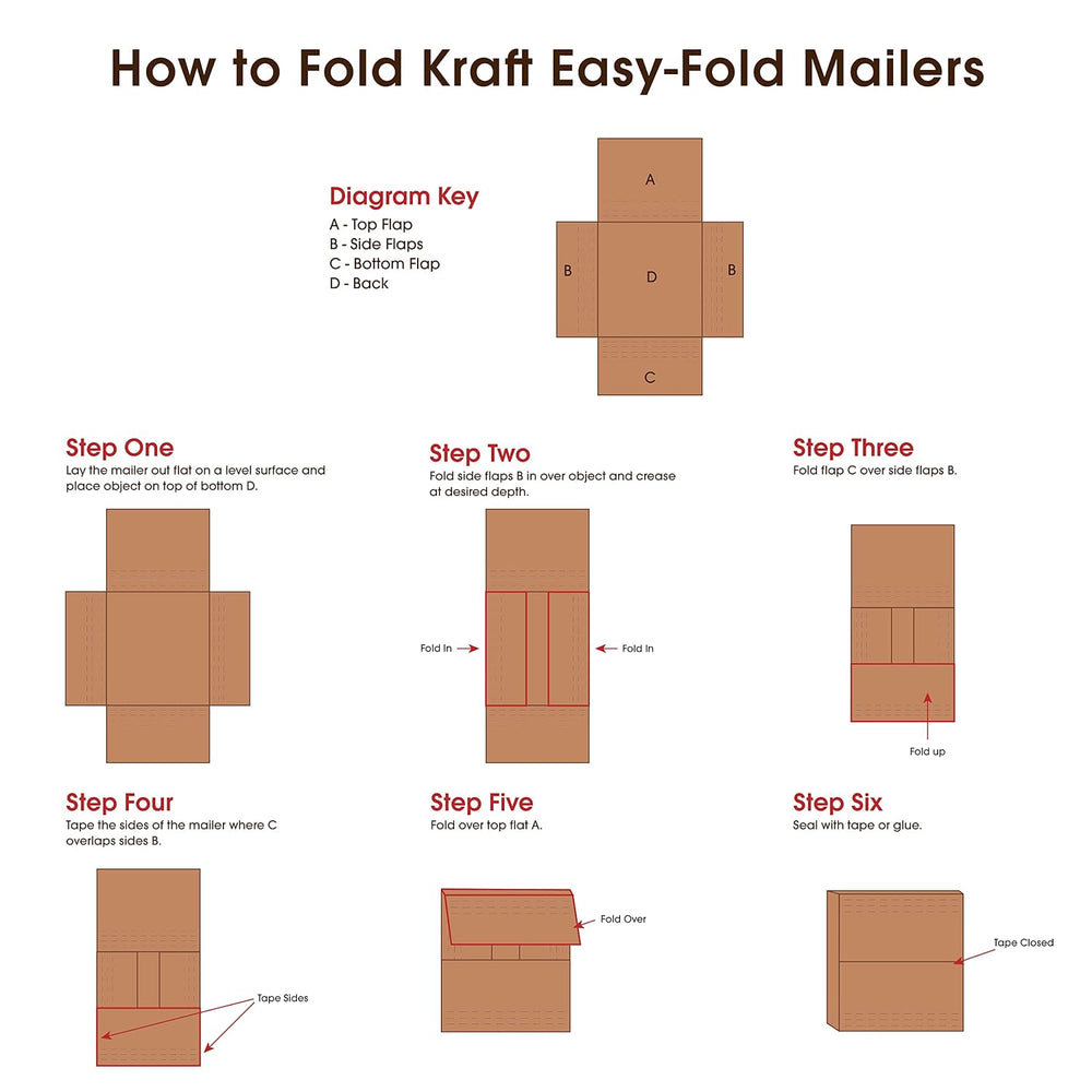 Box USA BM962BFK 9 1/2"L x 6 1/2"W x 2"H, Kraft (Pack of 50)