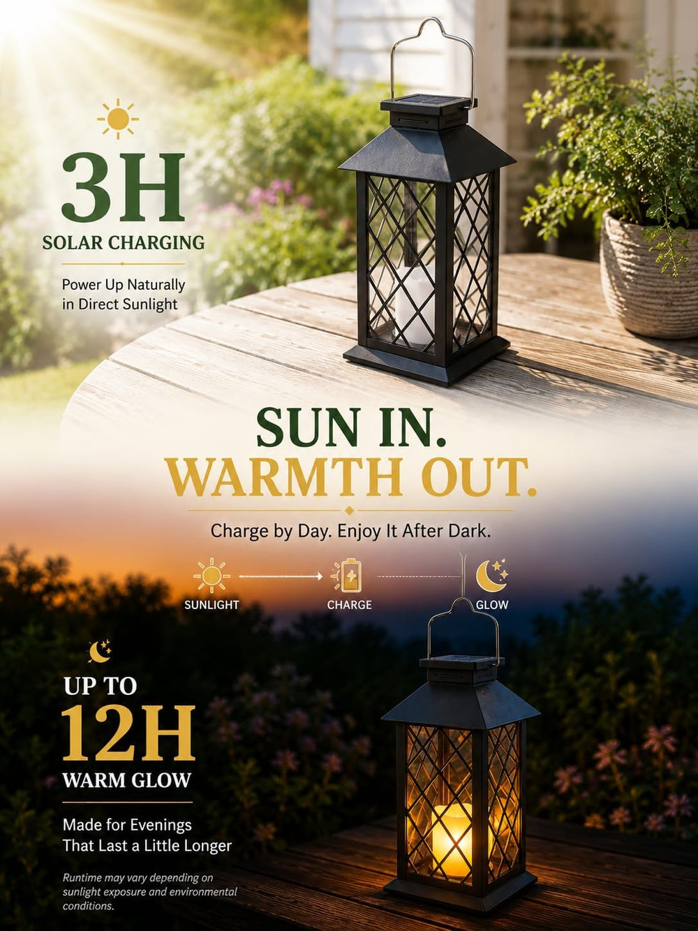 2 Pack 14'' solar lanterns outdoor waterproof๏ผIncludes flameless candles