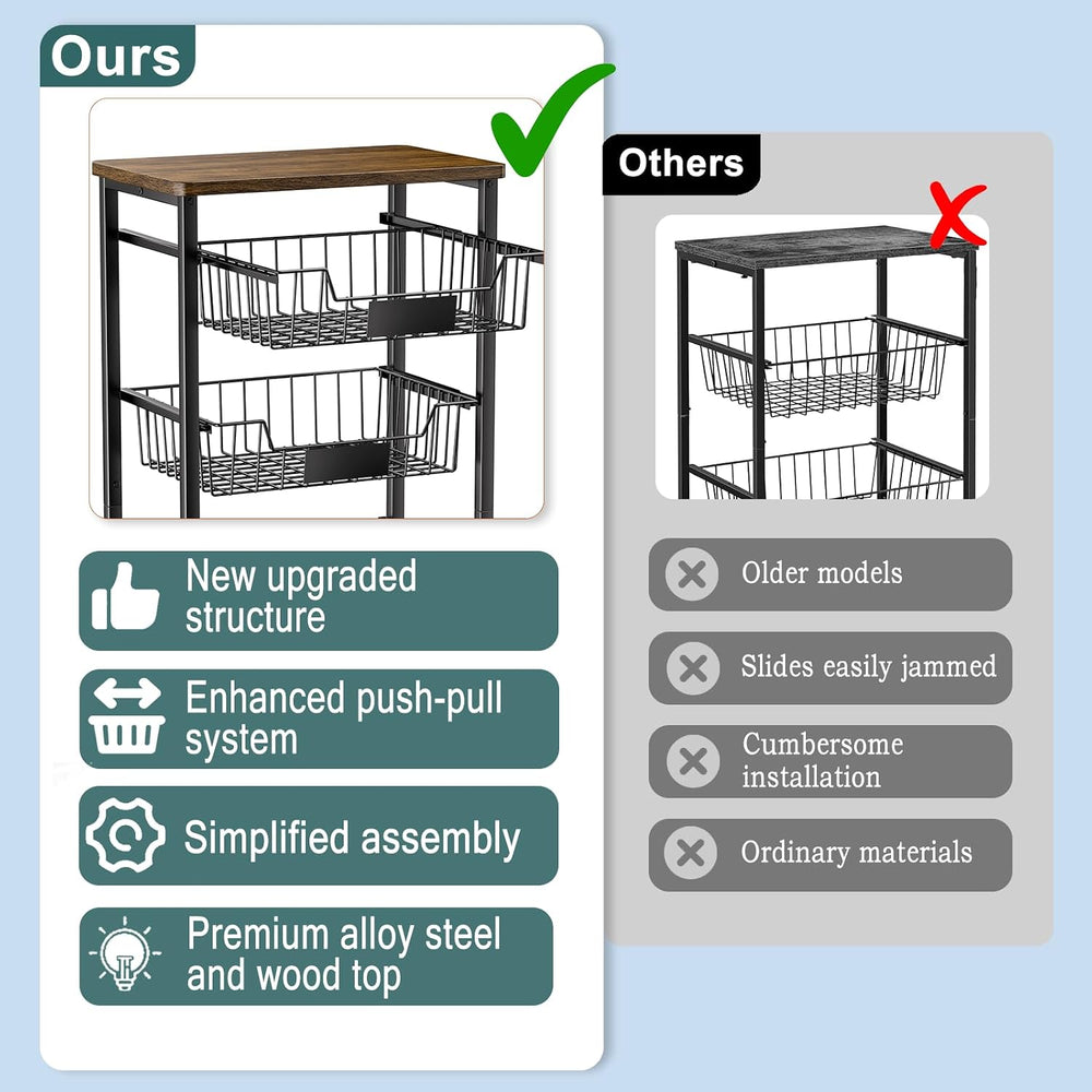 OKZEST 5-Tier Kitchen Storage Cart with 4 Upgraded Drawer Basket & Wood Top