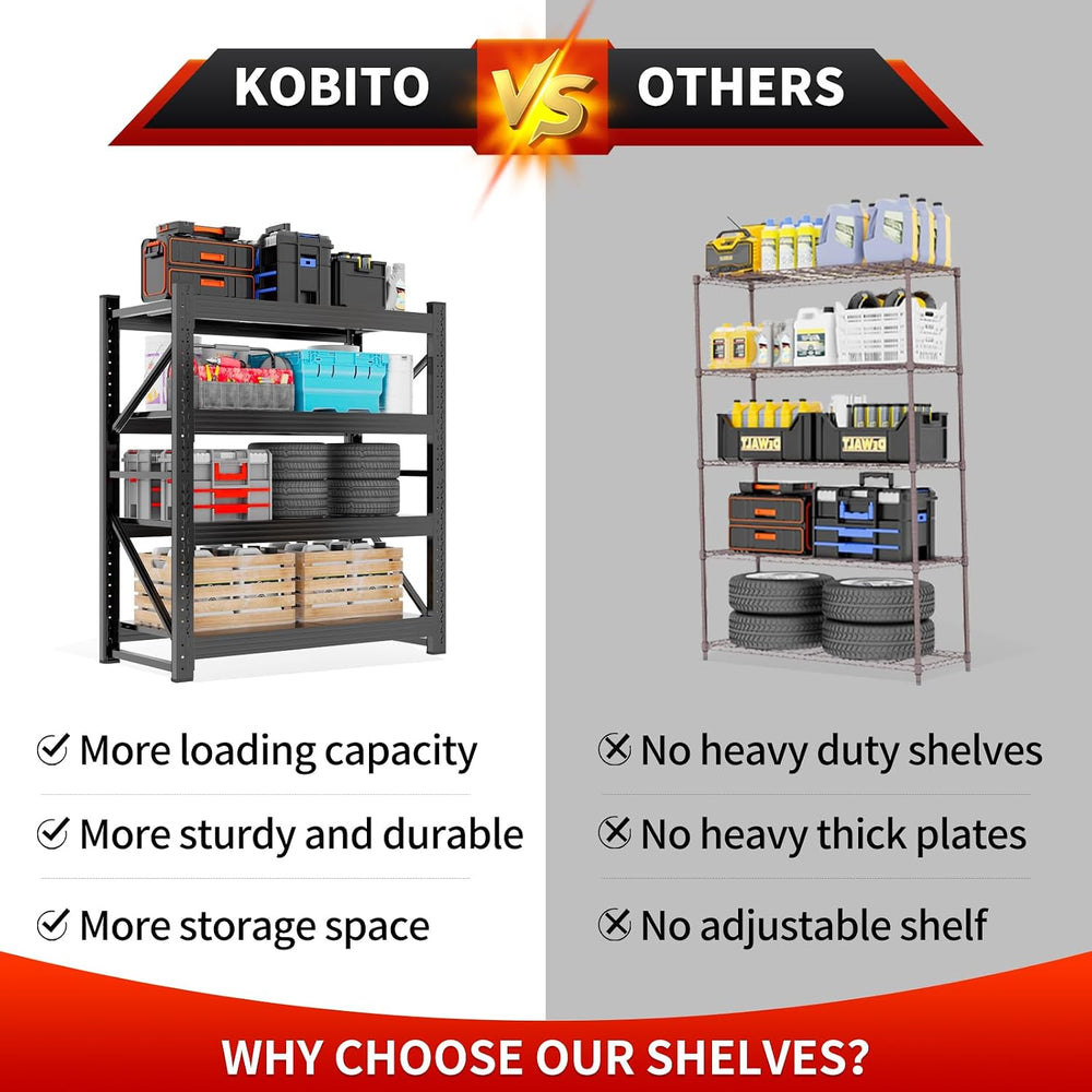 Heavy‑Duty Metal Garage Shelving Unit, 3000 LBS Total Load Capacity
