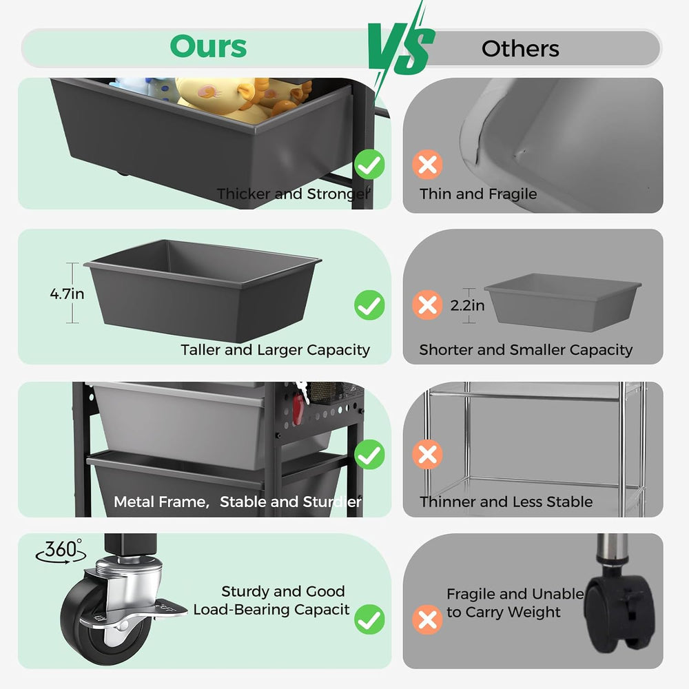 Rolling Cart with 3 Drawers, Plastic Drawer Storage Carts with Lockable Wheel...