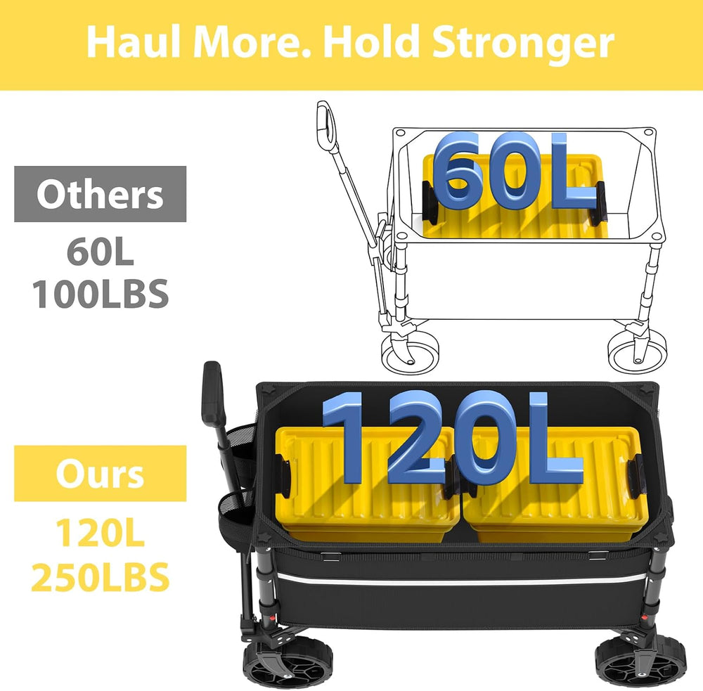 ROSONG Collapsible Wagon Cart with Wheels Foldable - Folding Utility Heavy Du...